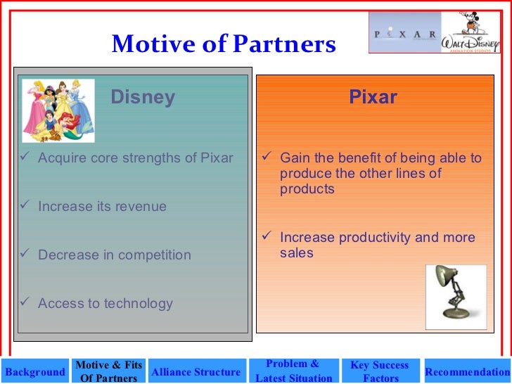 disney strategy for success why is disney so successful